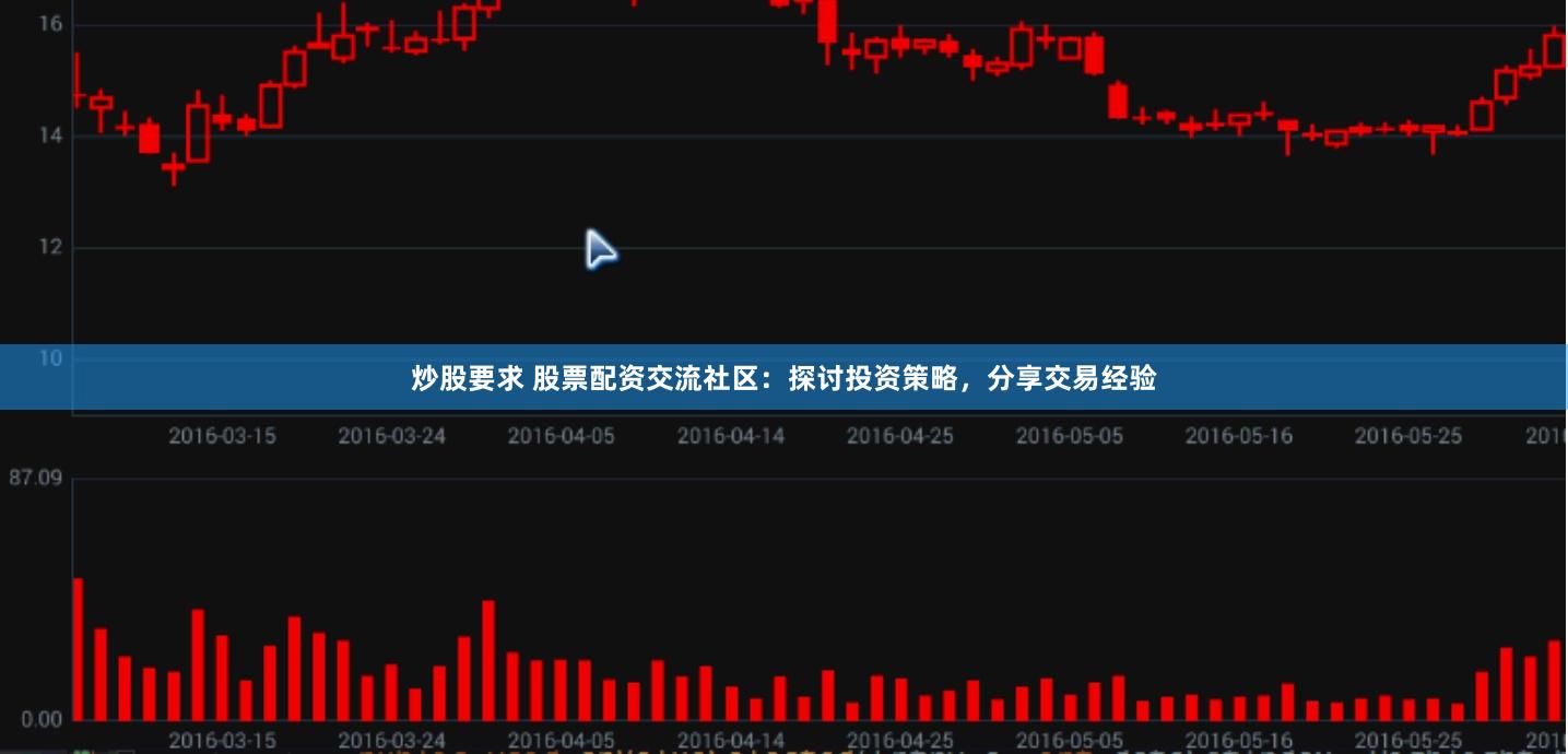 炒股要求 股票配资交流社区：探讨投资策略，分享交易经验