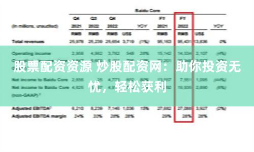 股票配资资源 炒股配资网：助你投资无忧，轻松获利