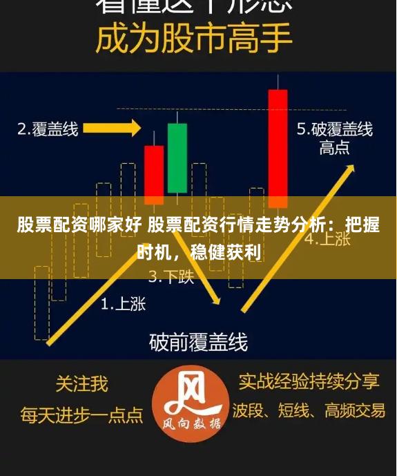 股票配资哪家好 股票配资行情走势分析：把握时机，稳健获利