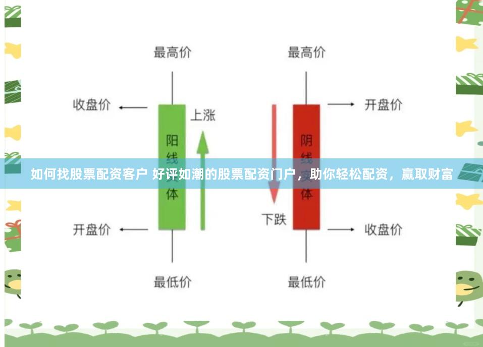 如何找股票配资客户 好评如潮的股票配资门户，助你轻松配资，赢取财富