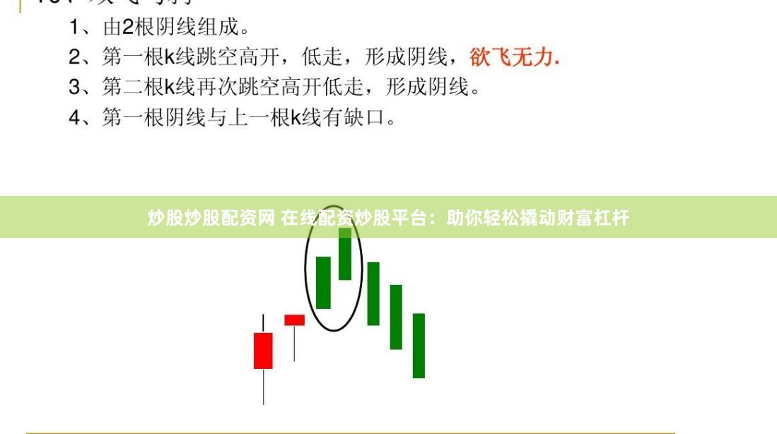 炒股炒股配资网 在线配资炒股平台：助你轻松撬动财富杠杆