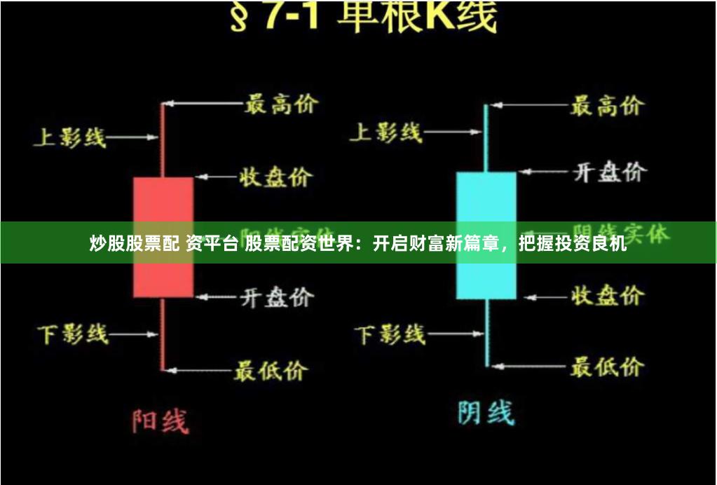 炒股股票配 资平台 股票配资世界：开启财富新篇章，把握投资良机
