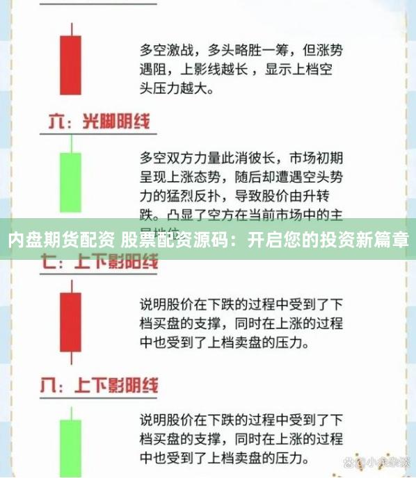 内盘期货配资 股票配资源码：开启您的投资新篇章