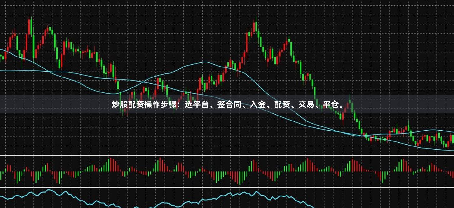 炒股配资操作步骤:选平台、签合同、入金、配资、交易、平仓。