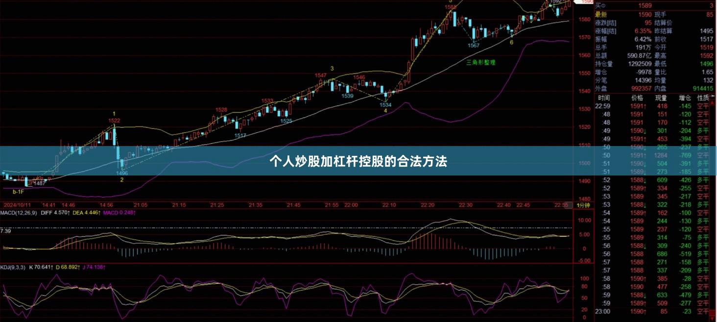 个人炒股加杠杆控股的合法方法