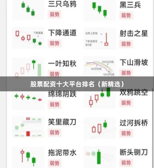 股票配资十大平台排名（新精选）