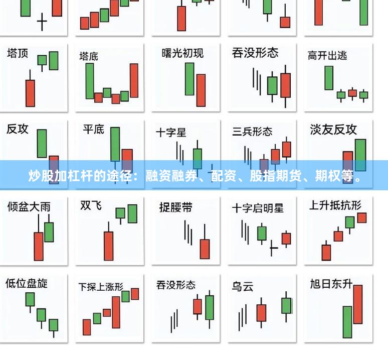 炒股加杠杆的途径：融资融券、配资、股指期货、期权等。