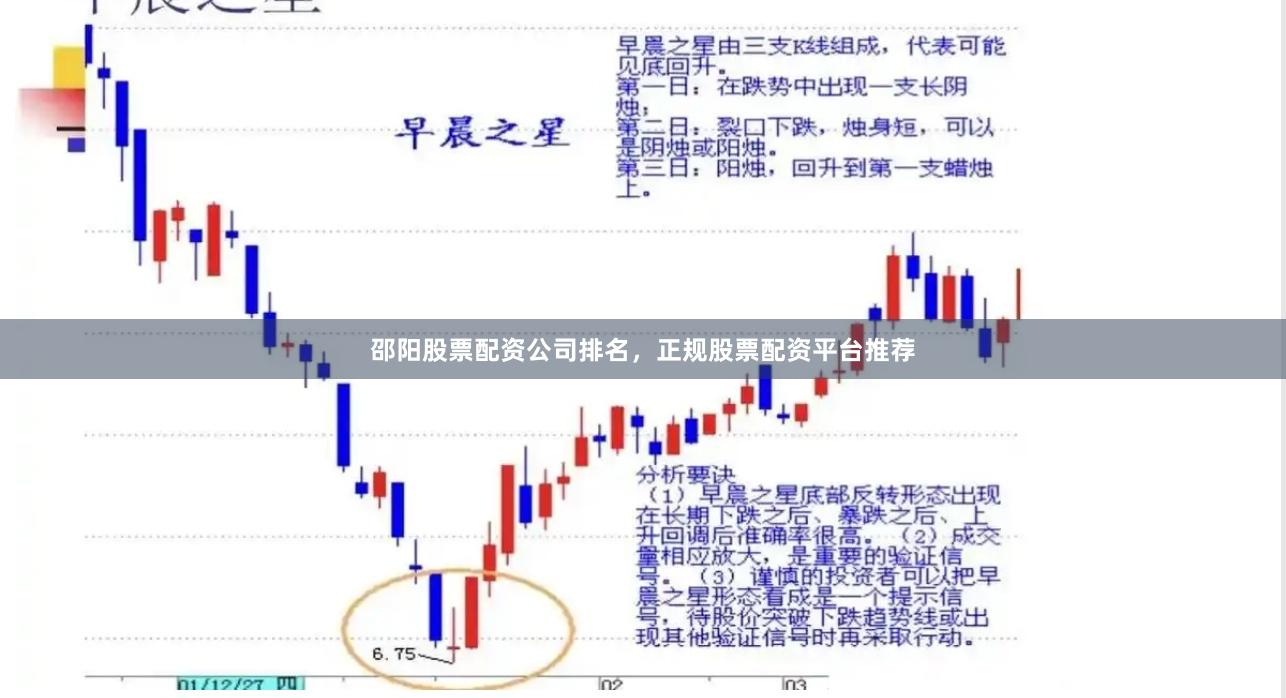 邵阳股票配资公司排名，正规股票配资平台推荐