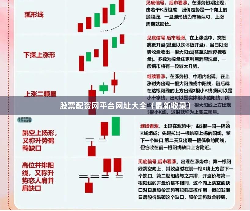 股票配资网平台网址大全（最新收录）