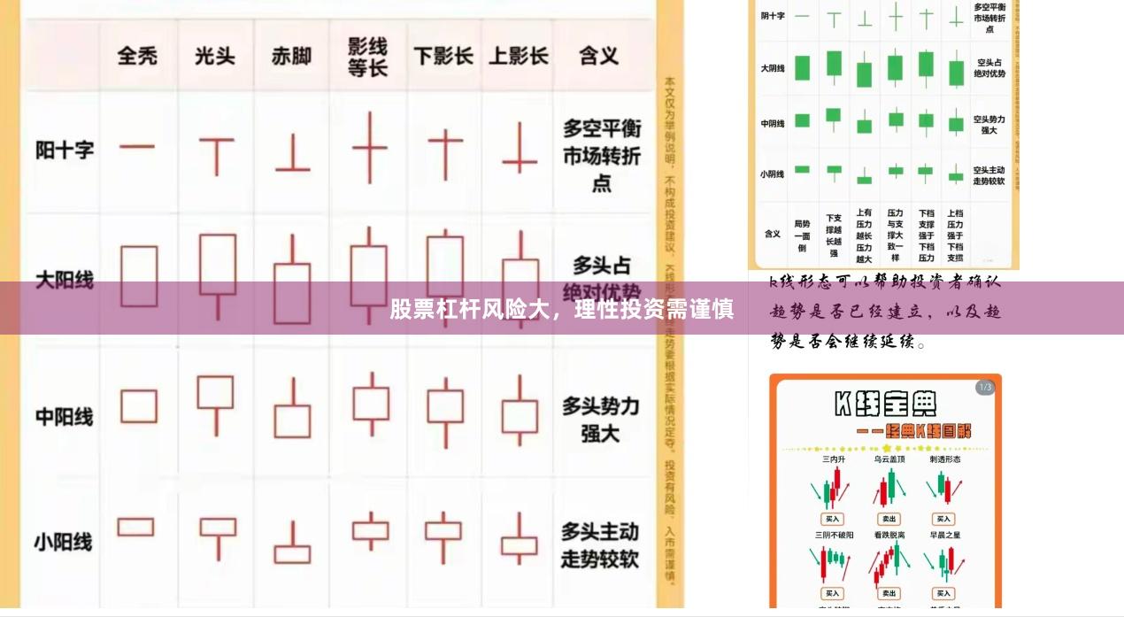 股票杠杆风险大，理性投资需谨慎