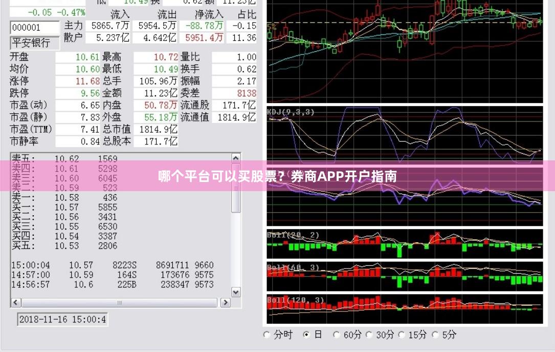 哪个平台可以买股票？券商APP开户指南